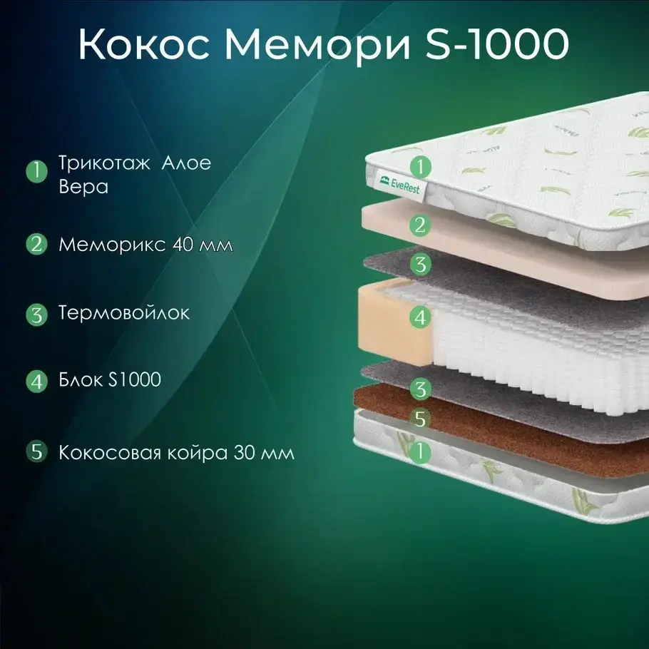 

Матрас Everest Ту-Вэй Кокос Мемори S1000 пружинный 150 х 195 см, Белый, Ту-Вэй Кокос Мемори S1000