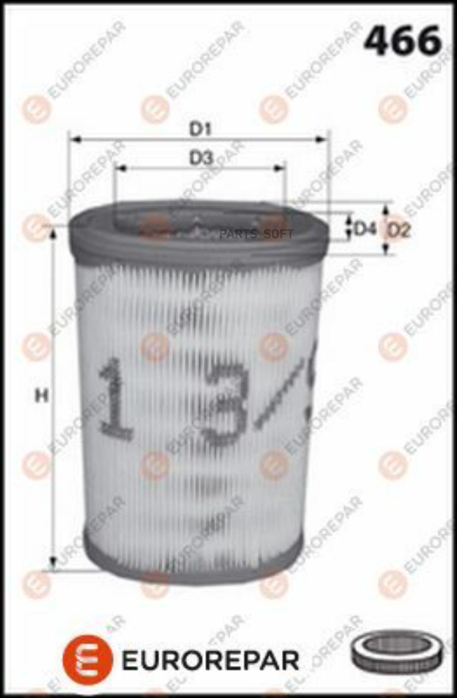 

Фильтр воздушный HYUNDAI H1 2.5 TD 97- EUROREPAR 1667450580