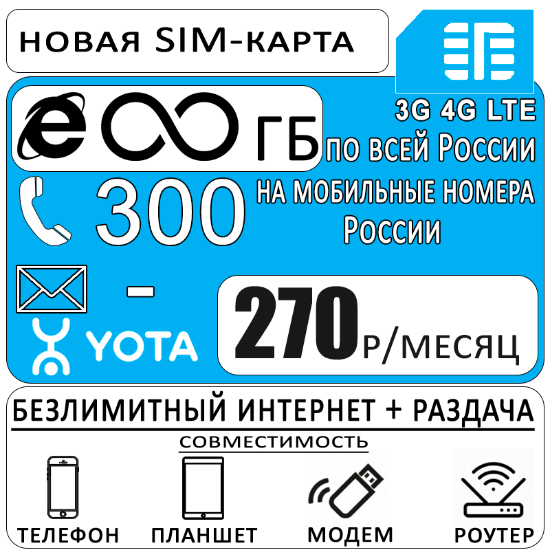 Тарифы йота 4g. Yota SIM карта. Yota безлемитнаыинтернет. Тариф для роутера безлимитный. Сим карта йота безлимитный интернет.