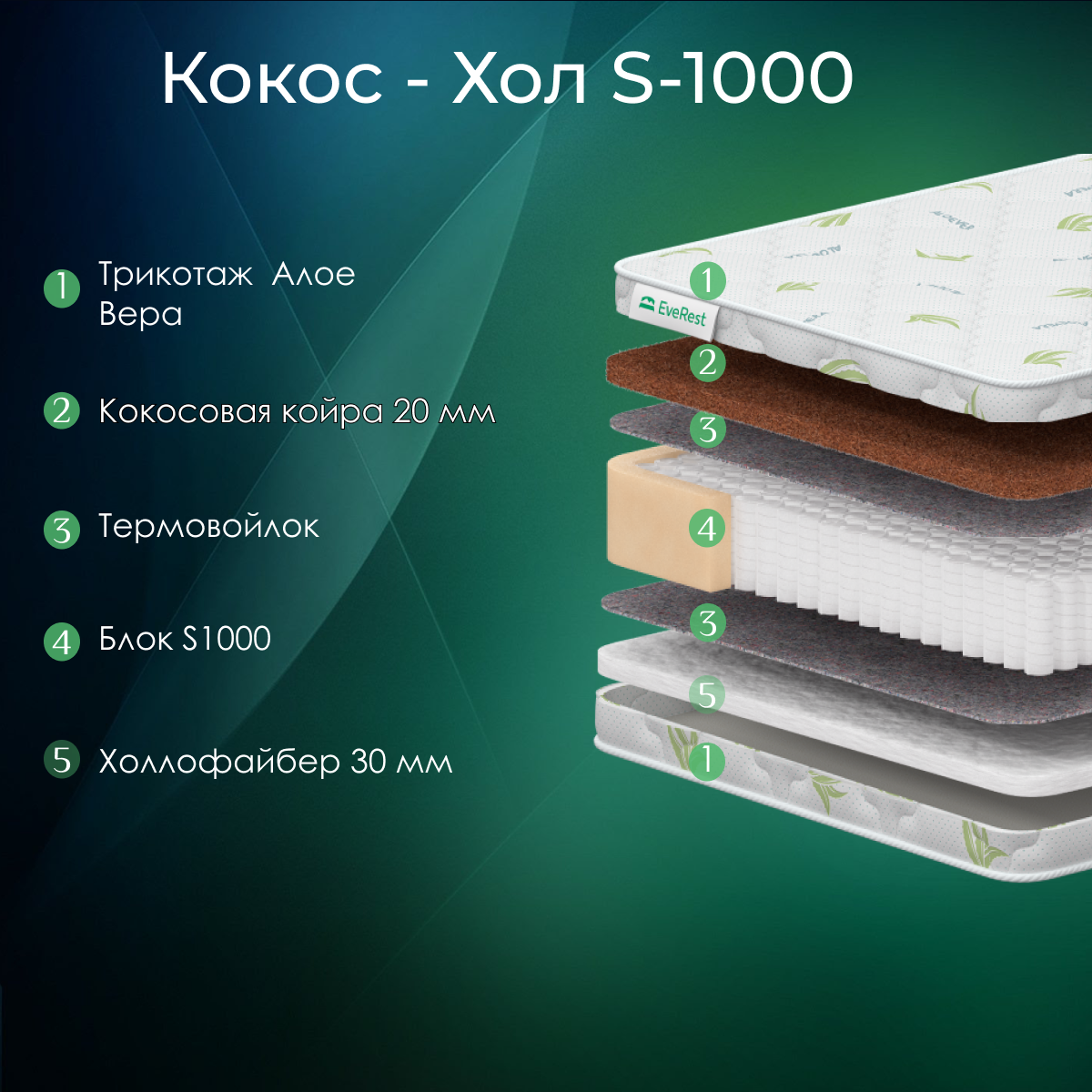 

Матрас Everest Ту-Вэй Кокос-Хол S1000 пружинный 160 х 200 см, Белый, Ту-Вэй Кокос-Хол S1000