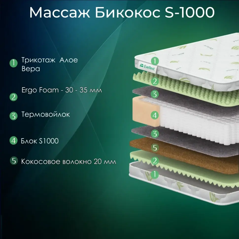 

Матрас Everest Ту-Вэй Массаж Бикокос S1000 пружинный 90 х 195 см, Белый, Ту-Вэй Массаж Бикокос S1000