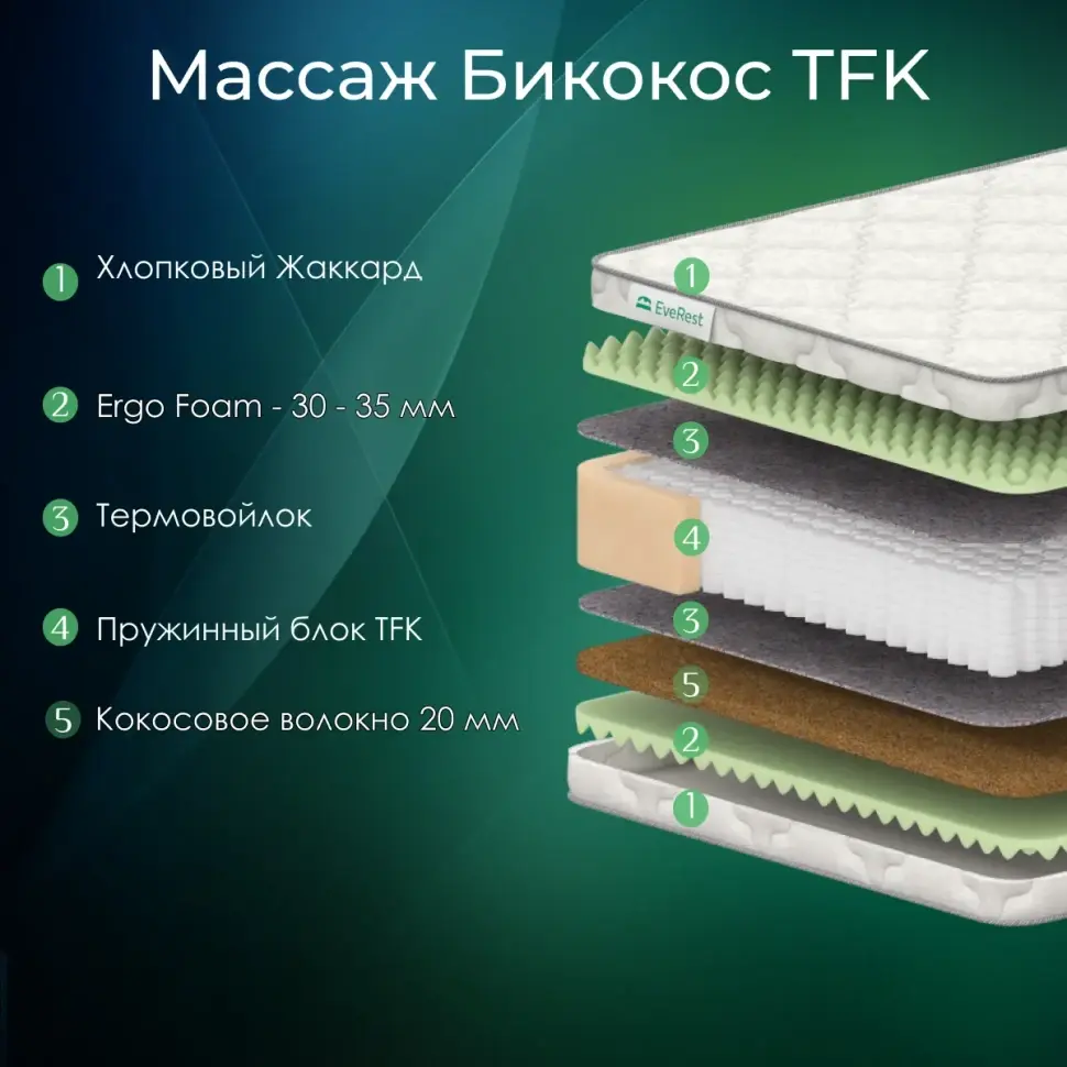 

Матрас Everest Ту-Вэй Массаж Бикокос TFK пружинный 180 х 195 см, Белый, Ту-Вэй Массаж Бикокос TFK