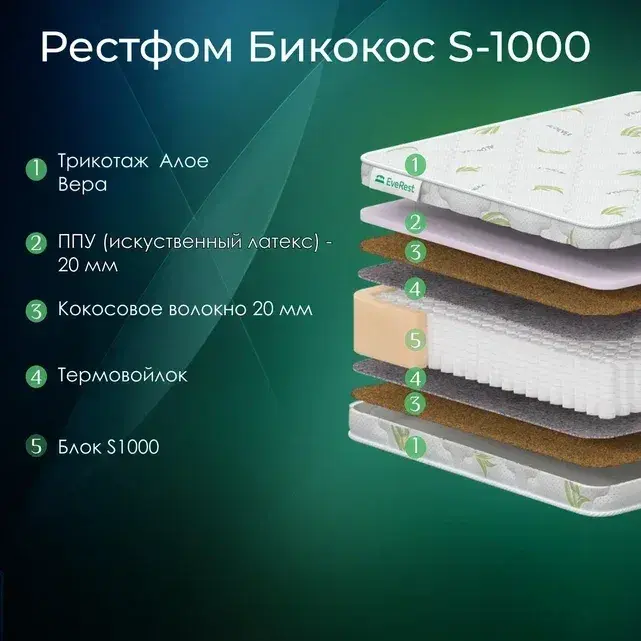 

Матрас Everest Ту-Вэй Рестфом Бикокос S1000 пружинный 90 х 190 см, Белый, Ту-Вэй Рестфом Бикокос S1000