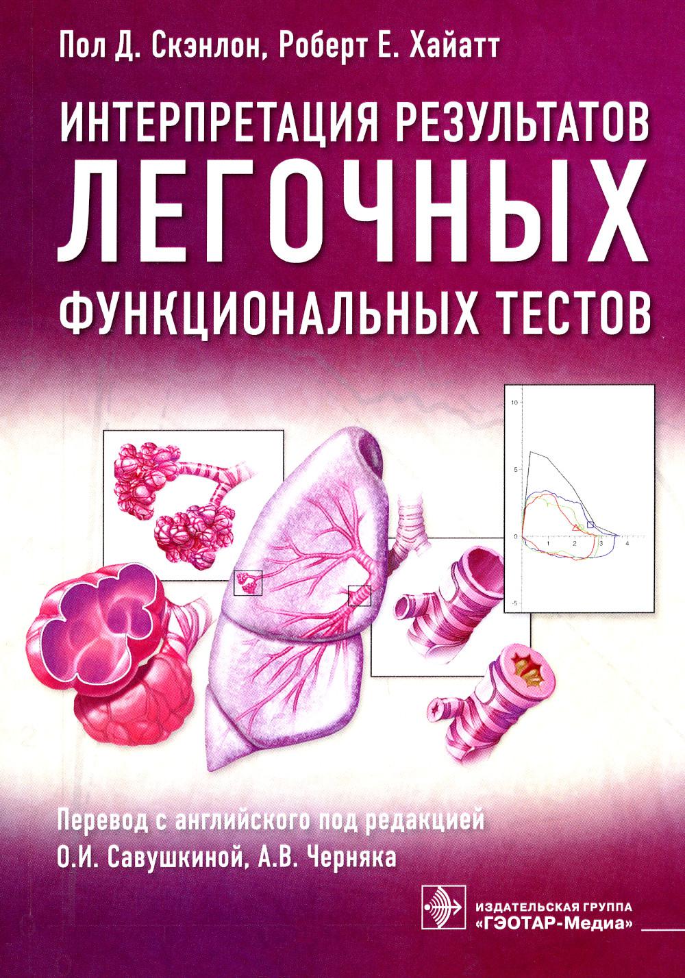 

Интерпретация результатов легочных функциональных тестов