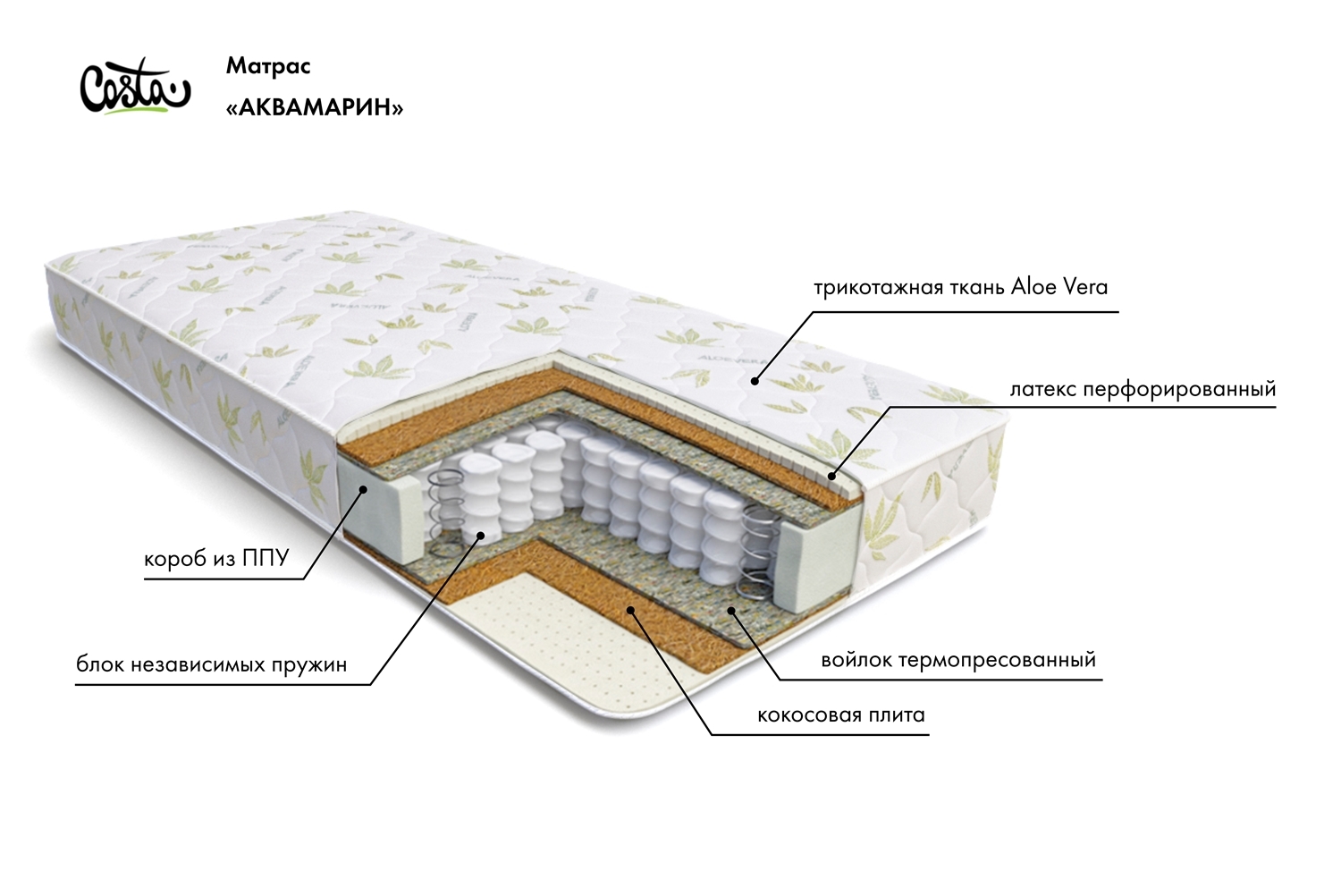 Матрас COSTA CST_Аквамарин CST_Аквамарин_100х200 26800₽