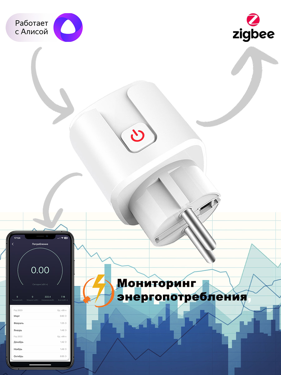 Умная Zigbee розетка ROXIMO с мониторингом энергопотребления SCT16AZ01 умный терморегулятор для радиатора zigbee алиса securic