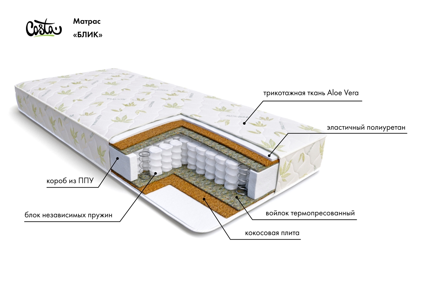 Матрас COSTA CST_Блик CST_Блик_140х190 27000₽