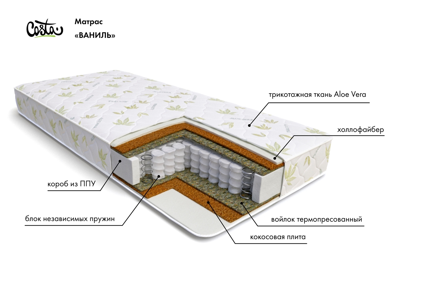 

Матрас COSTA CST_Ваниль CST_Ваниль_100х190, Белый, CST_Ваниль