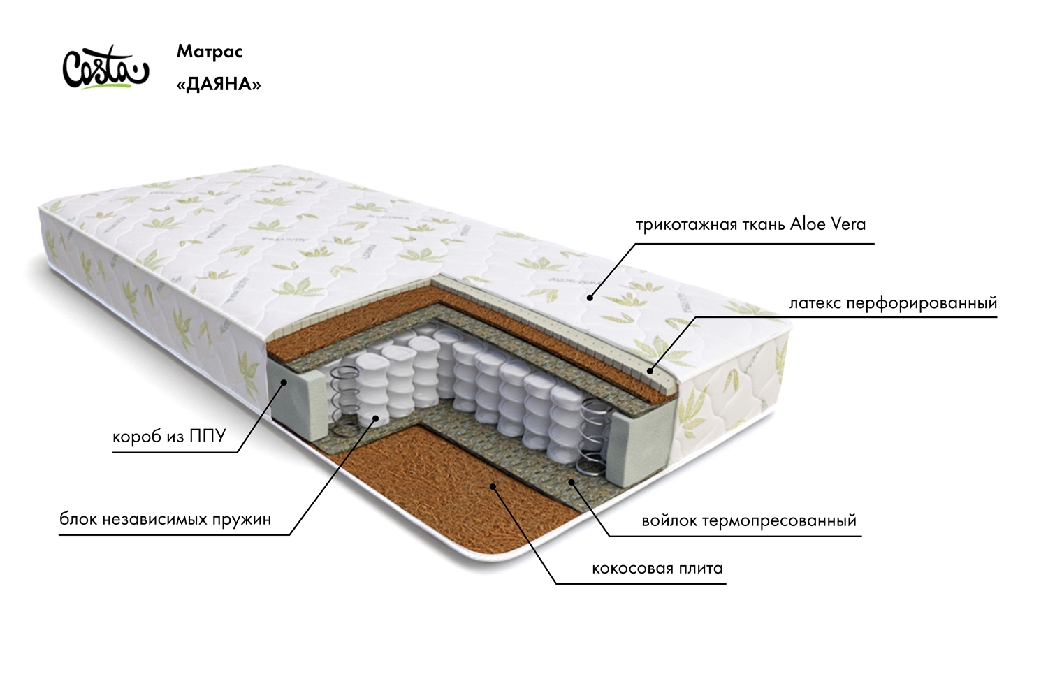 

Матрас COSTA CST_Даяна CST_Даяна_140х200, Белый, CST_Даяна