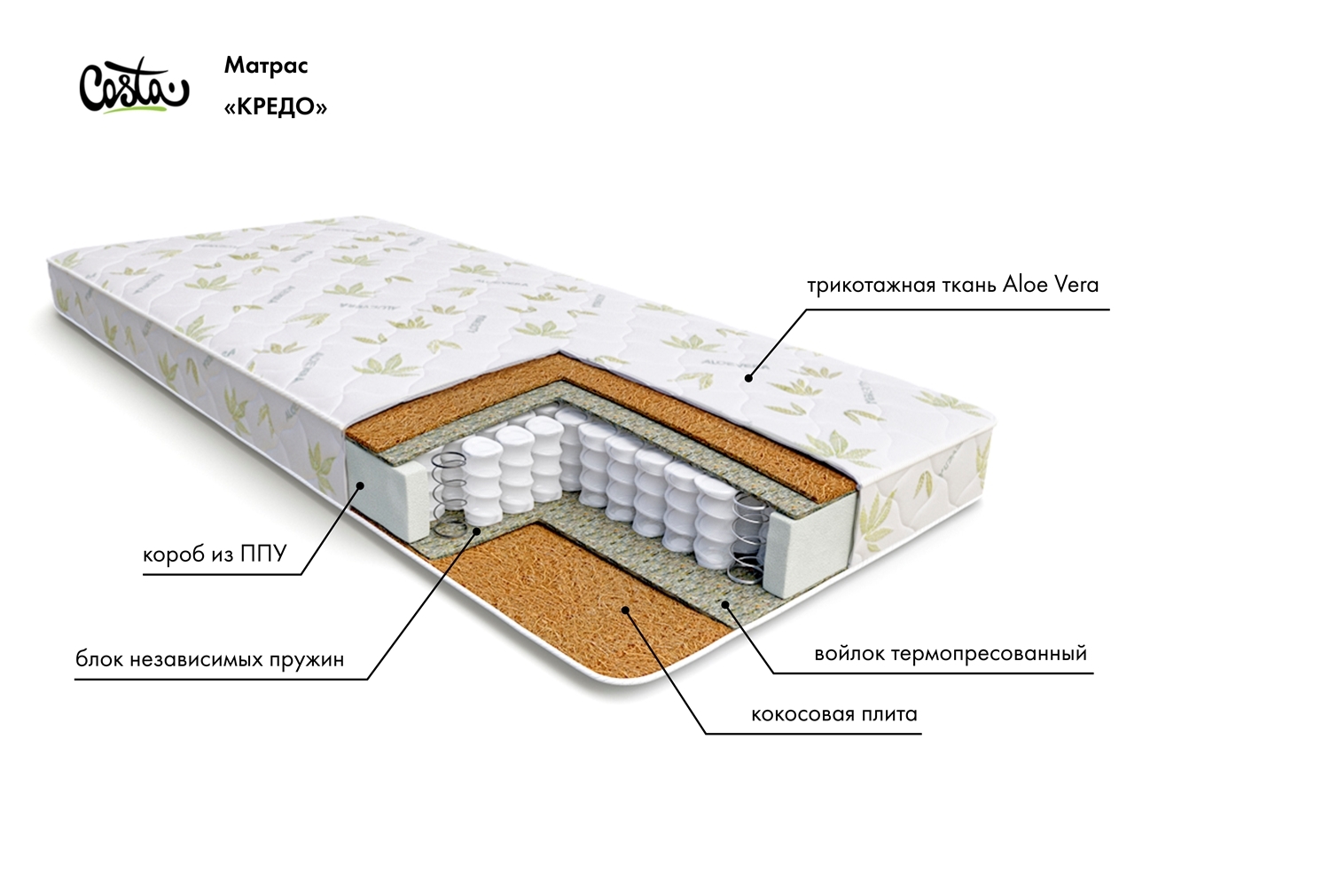 

Матрас COSTA CST_Кредо CST_Кредо_80х200, Белый, CST_Кредо