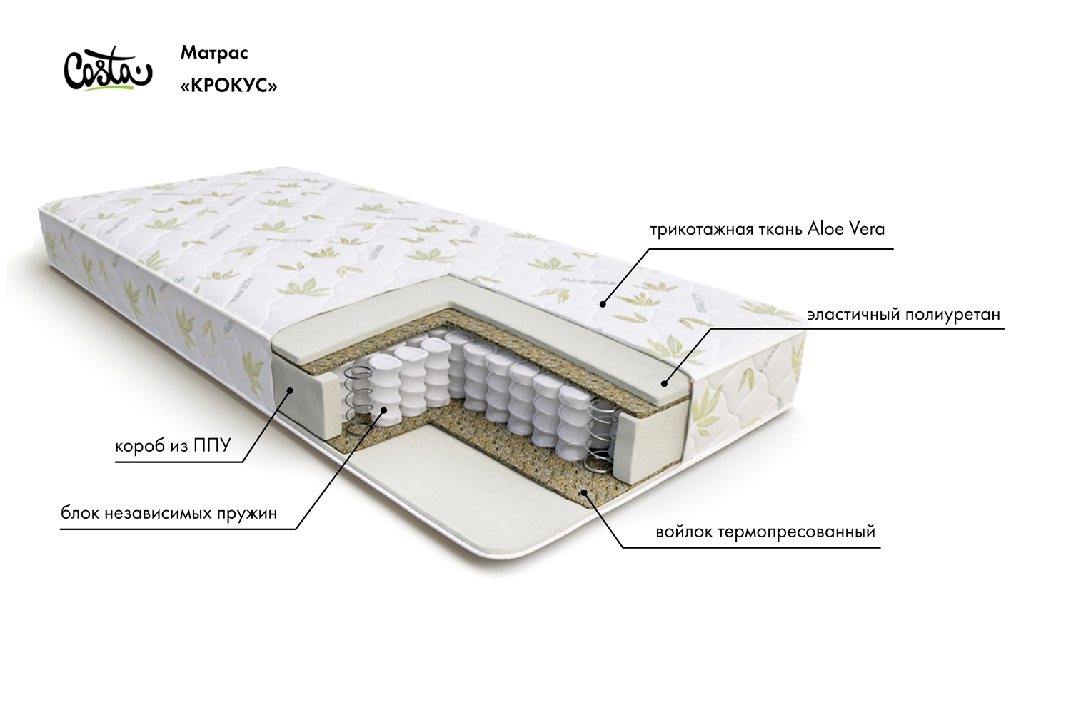 

Матрас COSTA CST_Крокус CST_Крокус_200х200, Белый, CST_Крокус