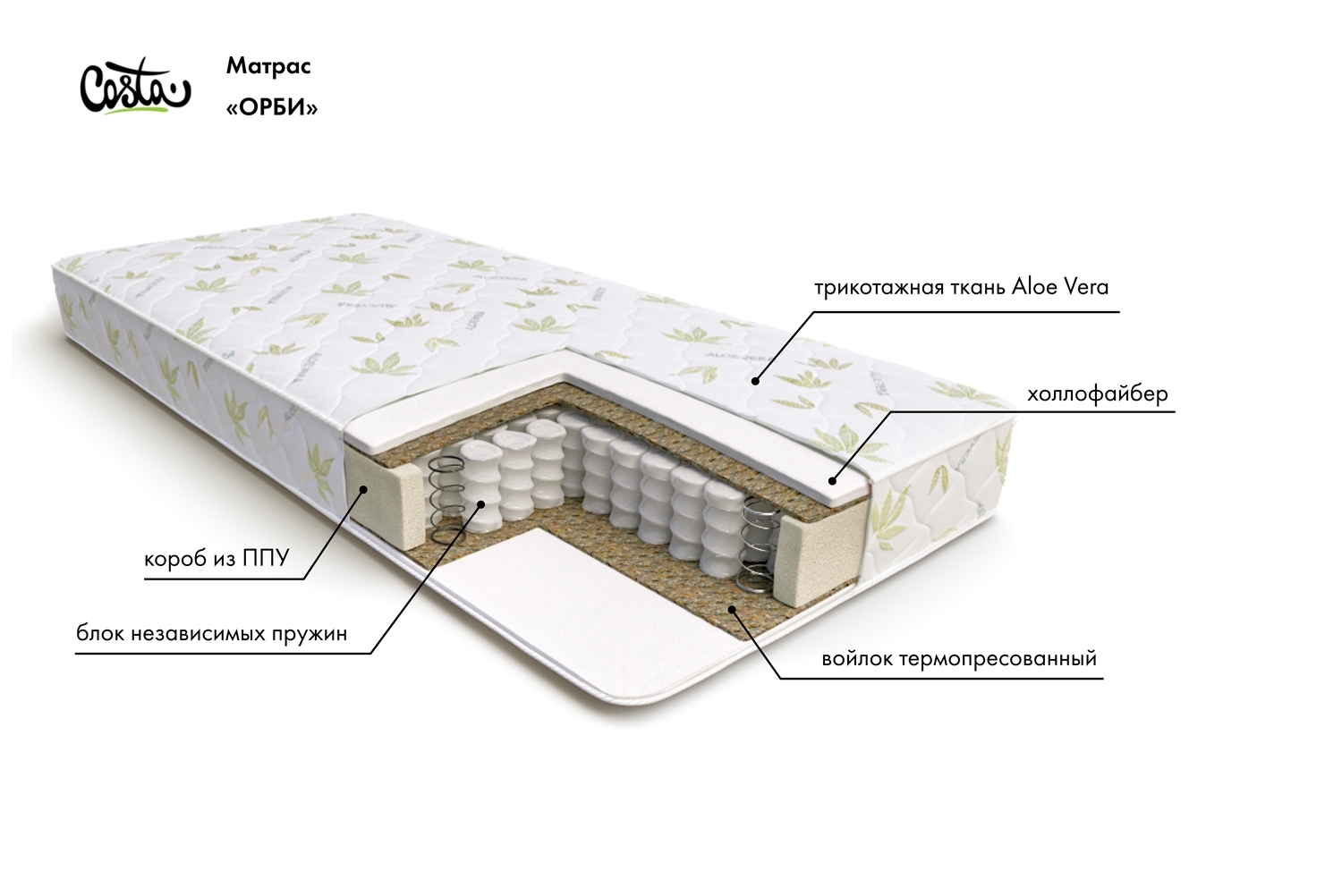 Матрас COSTA CST_Орби CST_Орби_140х200