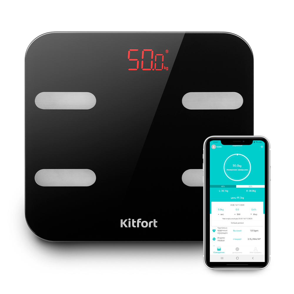 Весы напольные KITFORT KT-806 весы напольные kitfort kt 804 1