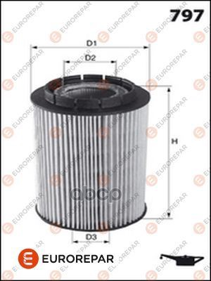 

Фильтр Масляный E149208 Nsii0015418265 EUROREPAR арт. E149208
