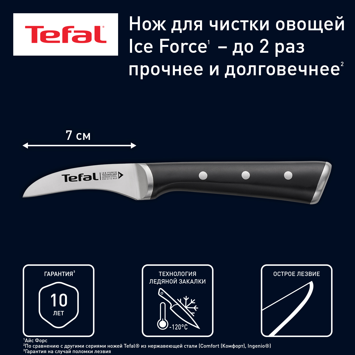 Нож для овощей Tefal Ice Force K2321214 Черный 2164₽