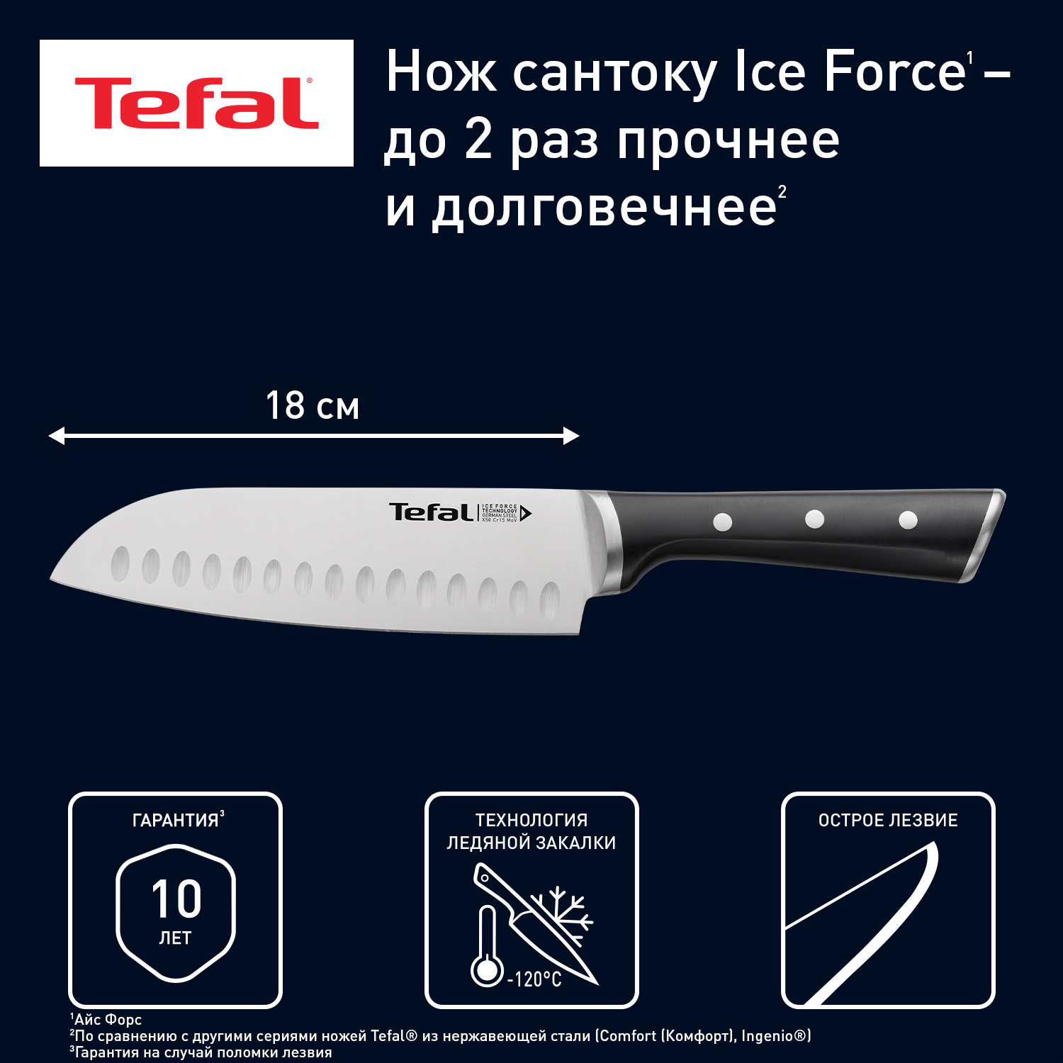 Нож Сантоку Tefal Ice Force K2320614 Черный