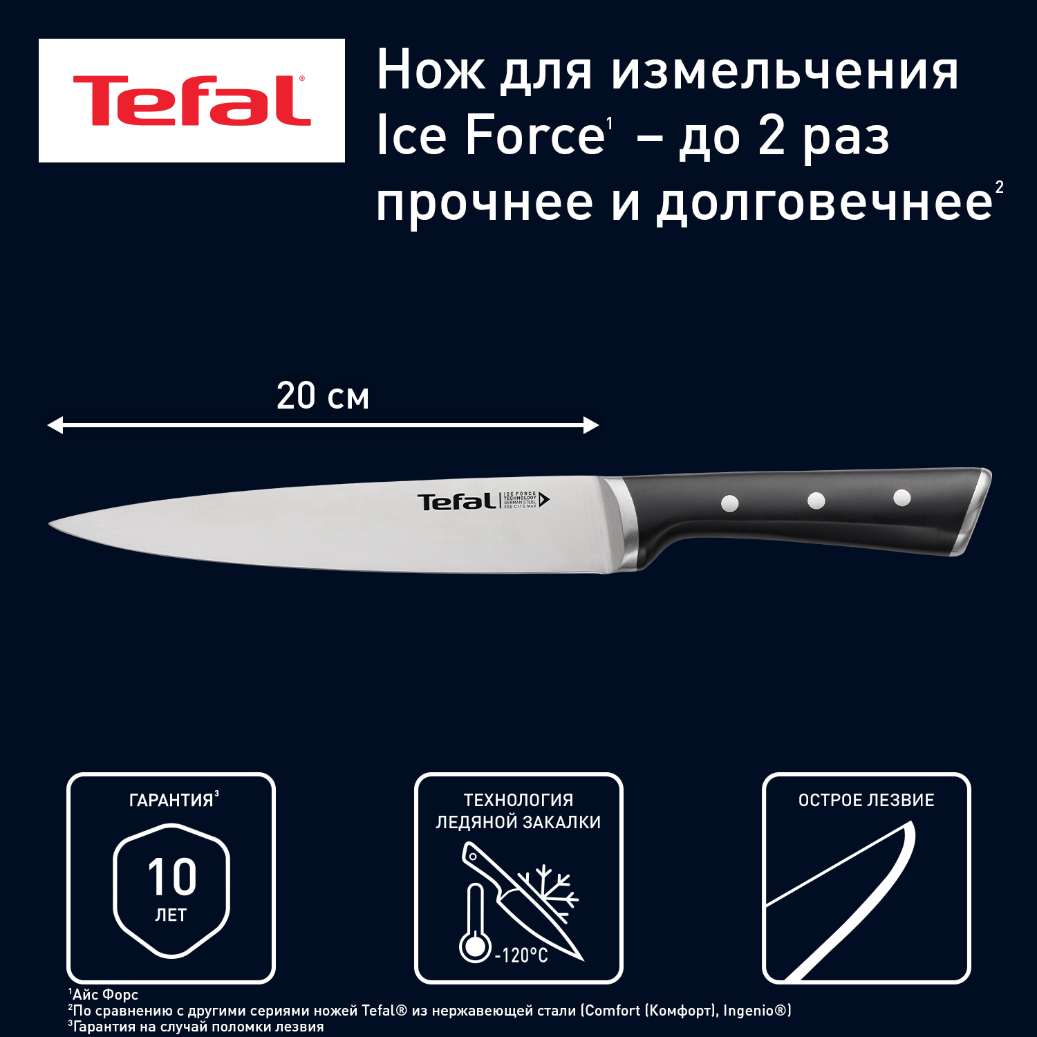 Нож для нарезки Tefal Ice Force K2320714 Черный 3490₽