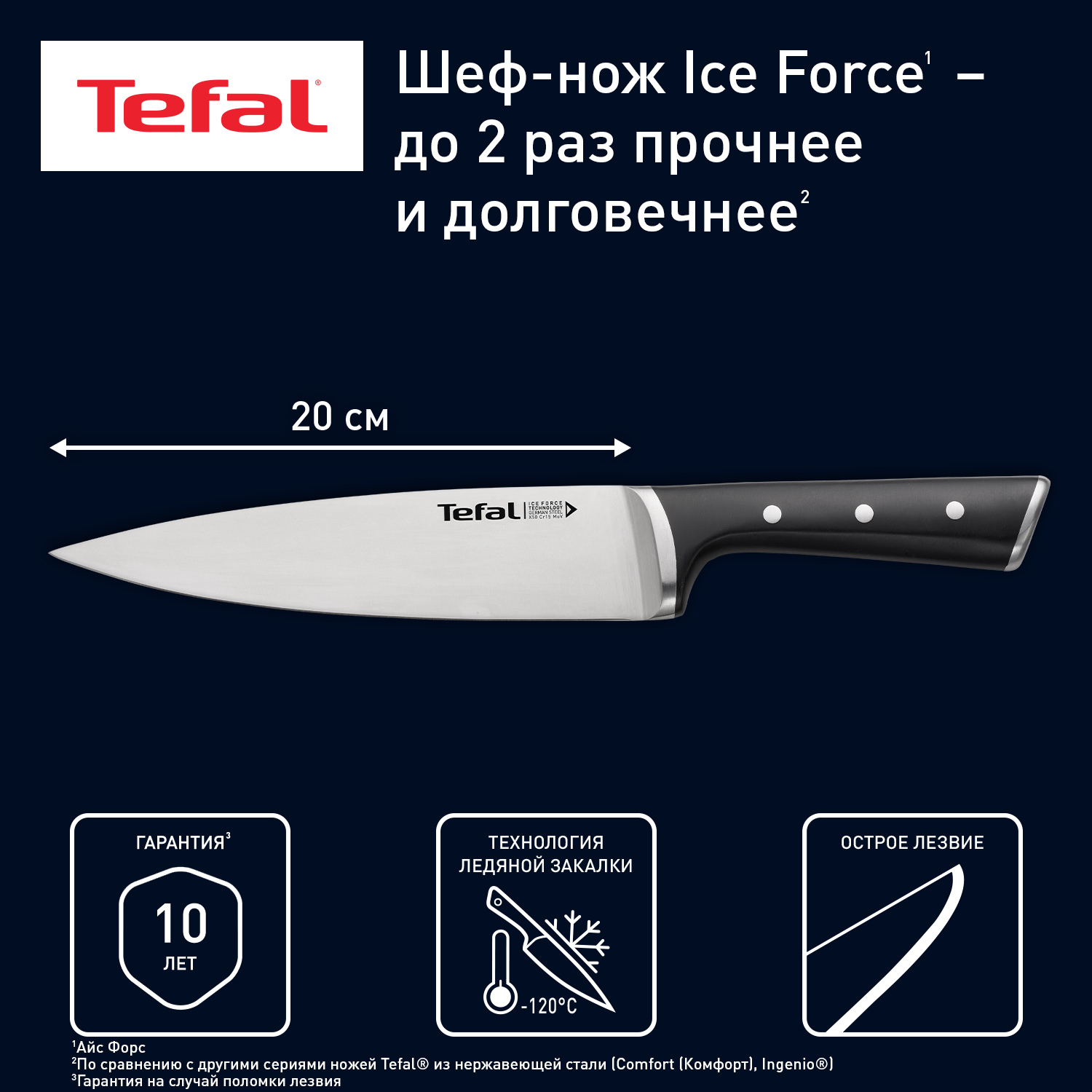 Нож поварский Tefal Ice Force K2320214 Черный 3785₽