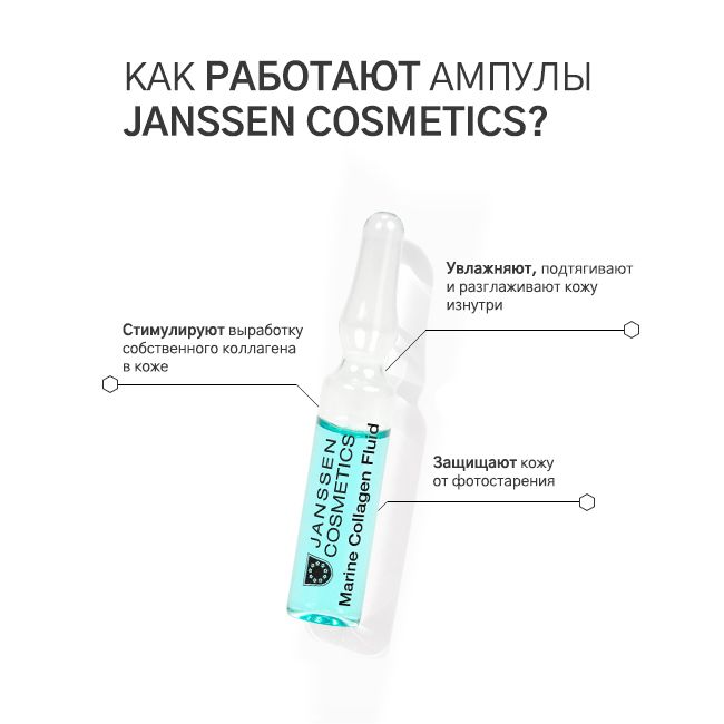 Сыворотка-лифтинг для лица Janssen Cosmetics Marine Collagen Fluid 1шт 2 мл