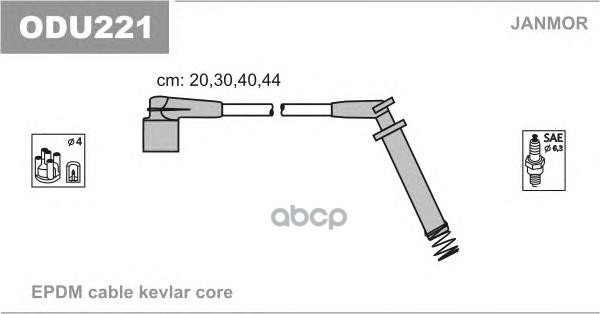 фото Комплект проводов зажигания janmor odu221