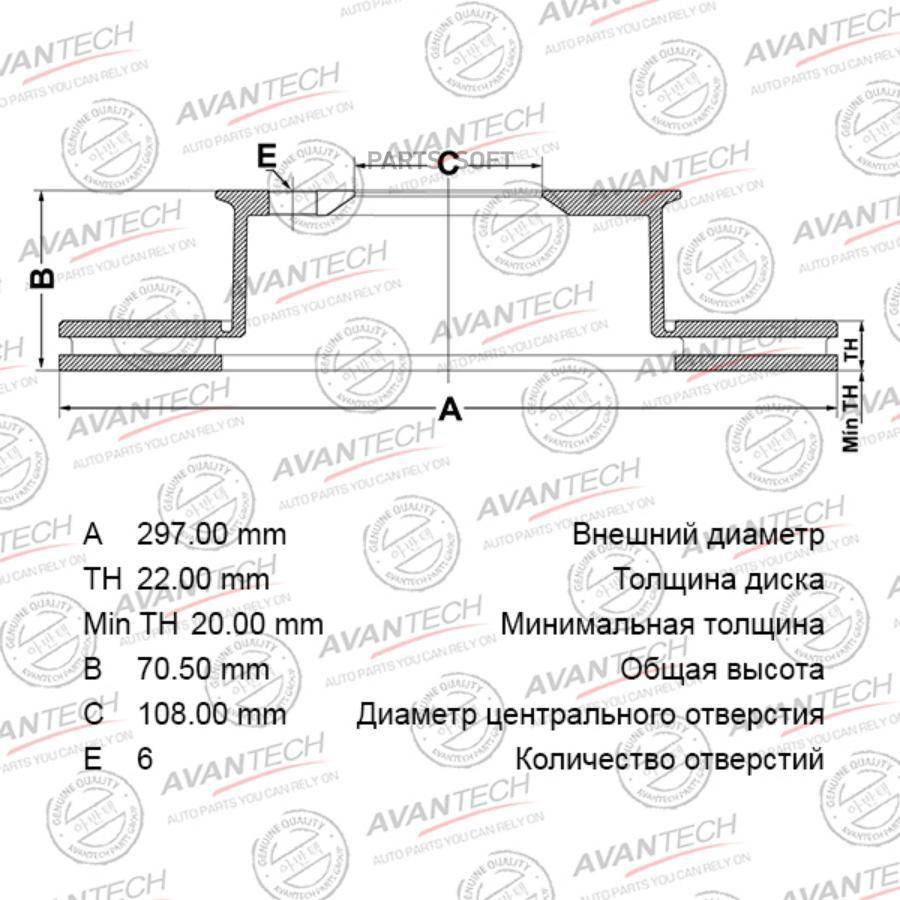 

AVANTECH BR0144S Диск тормозной 1шт