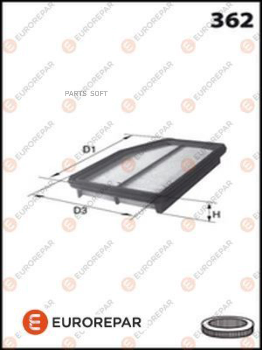 

Фильтр Воздушный Hyundai Matrix (Fc) 1.6 01 E147269 EUROREPAR E147269