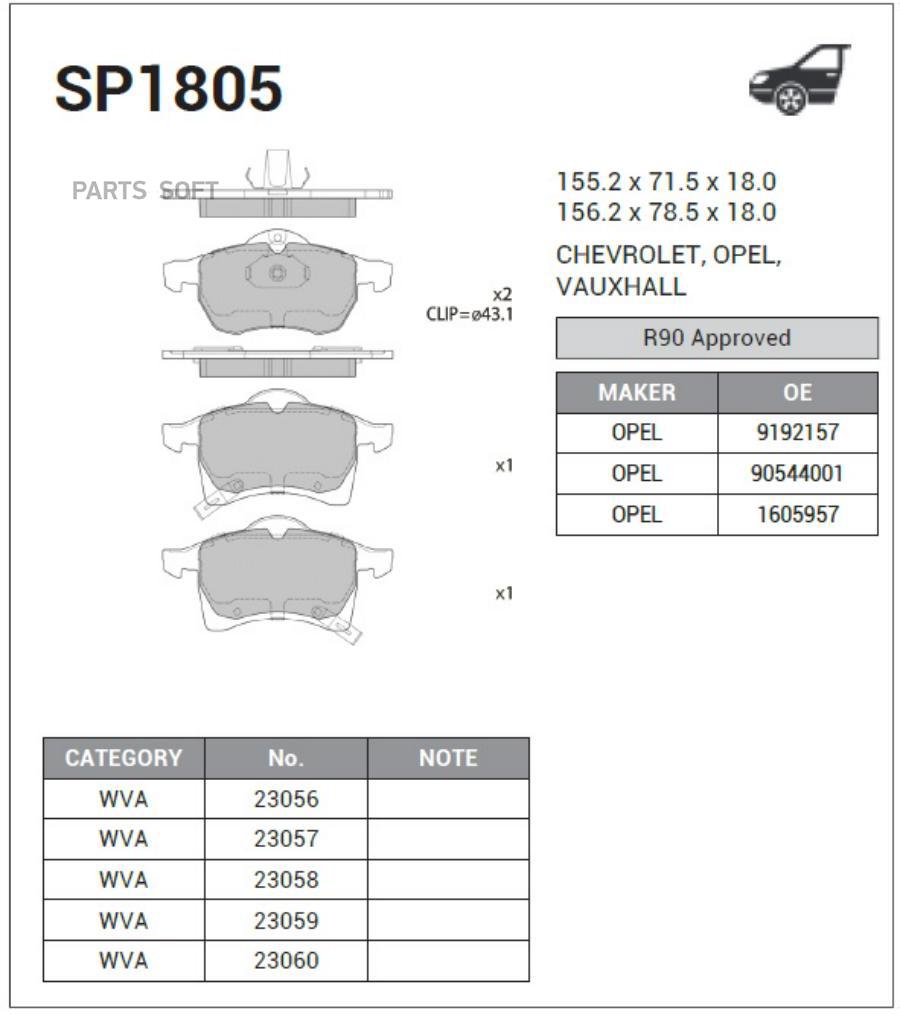 

Тормозные колодки Sangsin brake передние SP1805, SP1805