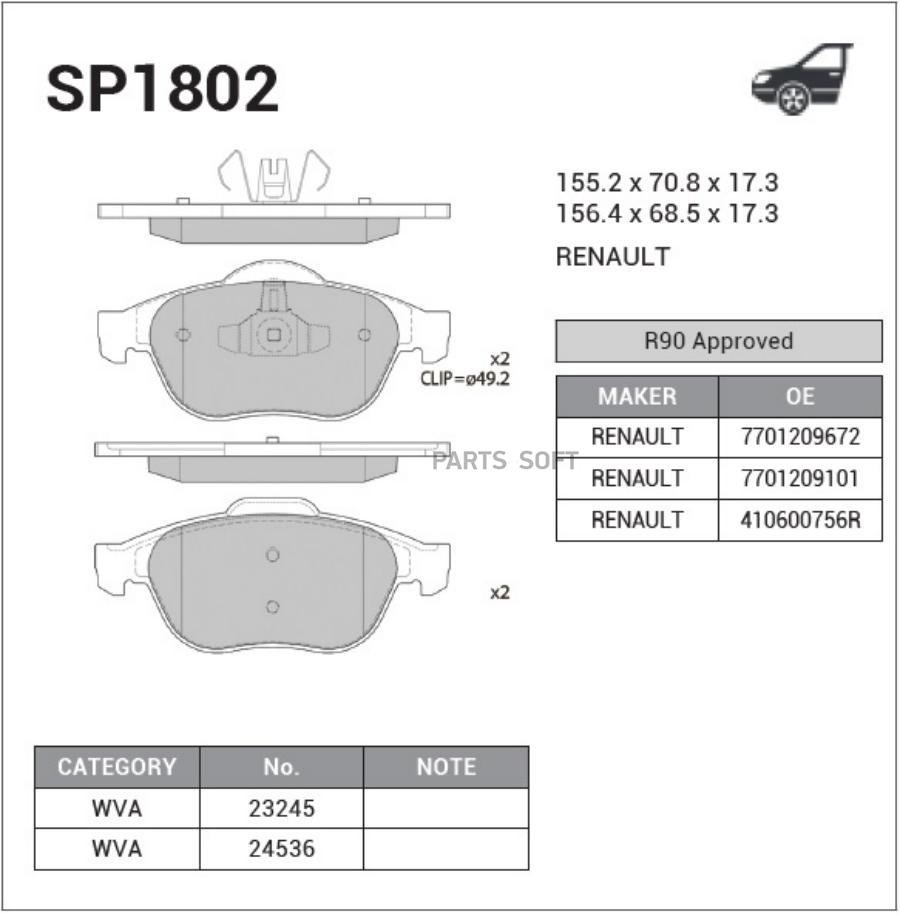 

Тормозные колодки Sangsin brake дисковые SP1802, SP1802