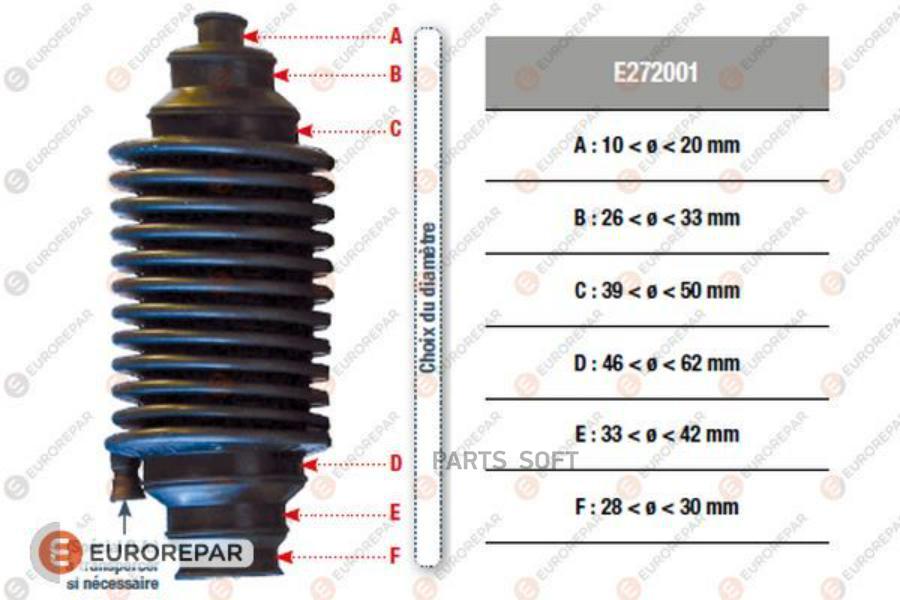 Пыльник ШРУСа Пыльник, универсальный, рулевое управление d1=10-50мм, d2=28-62мм EUROREPAR