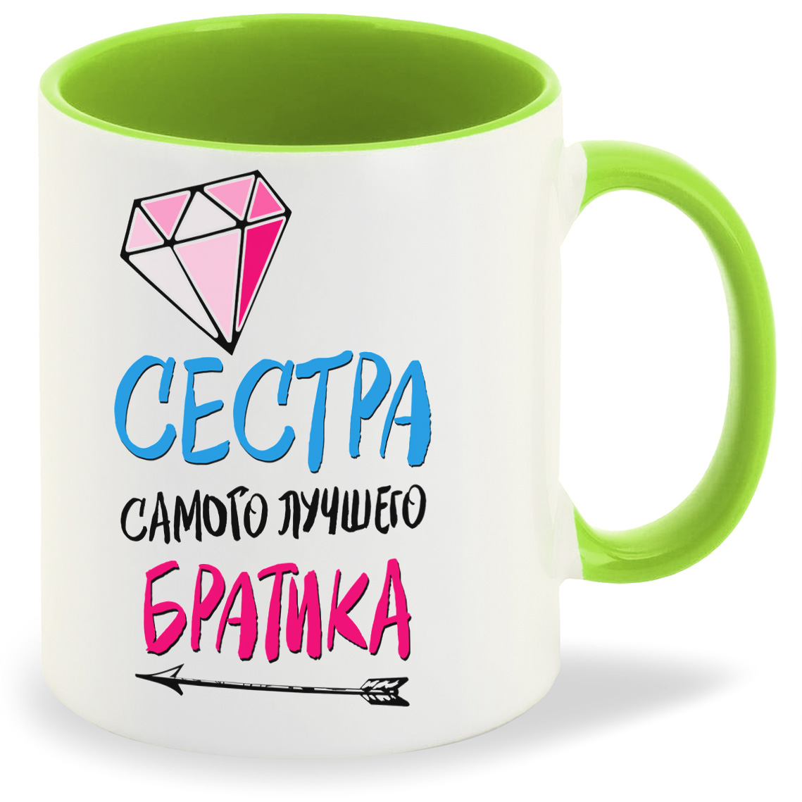 

Кружка CoolPodarok Прикол Семья Сестра самого лучшего братика есть пара, Прикол Семья Сестра самого лучшего братика есть пара