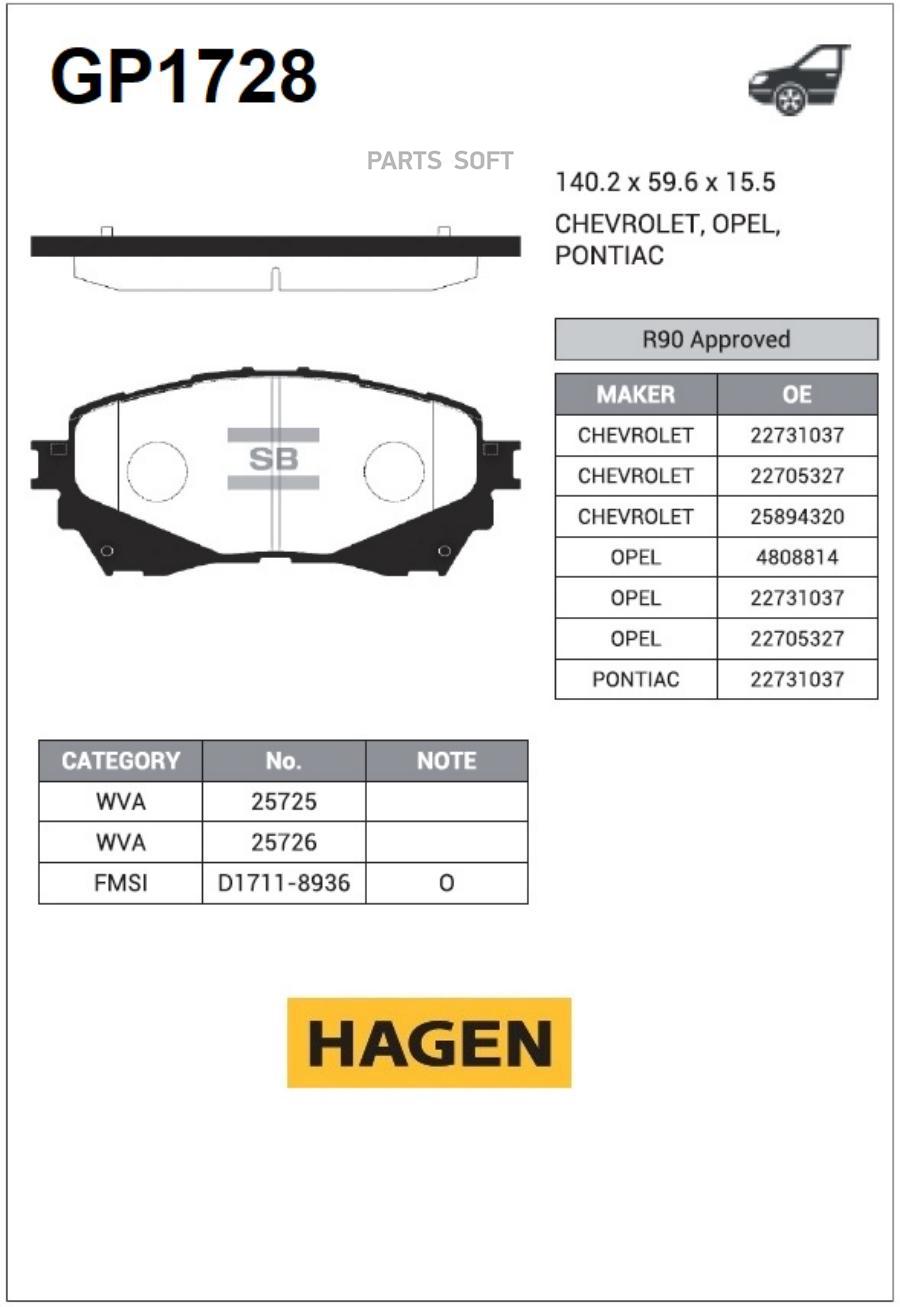 

Тормозные колодки Sangsin brake GP1728, GP1728