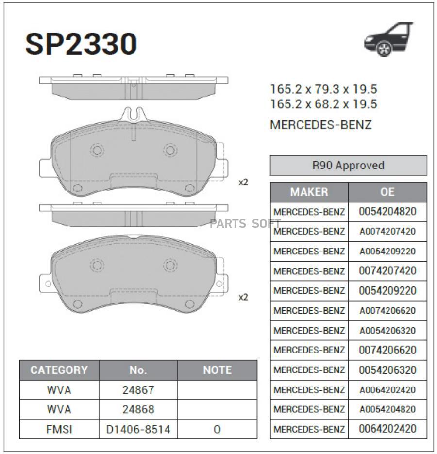 

Тормозные колодки Sangsin brake передние SP2330, SP2330