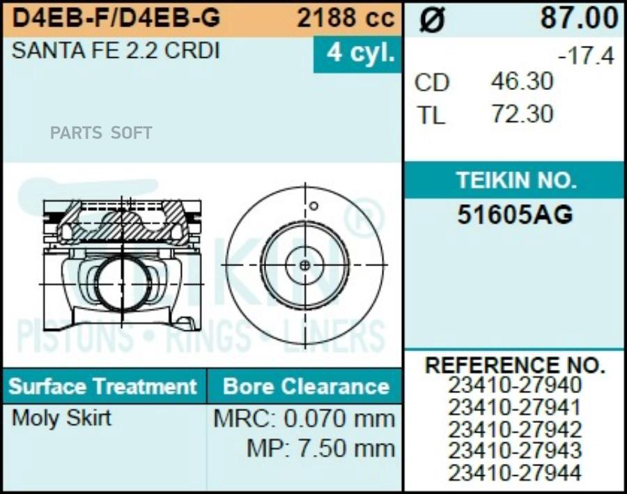 Поршни TEIKIN 51605AG050