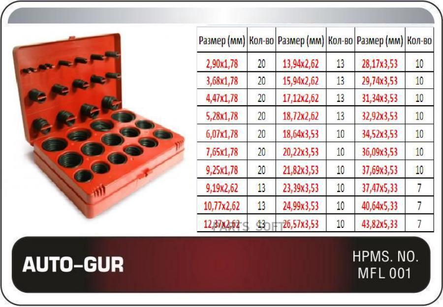 

Набор Уплотнительных Колец O-Ring (382 Штук) Чёрные Auto-Gur Oringkit4