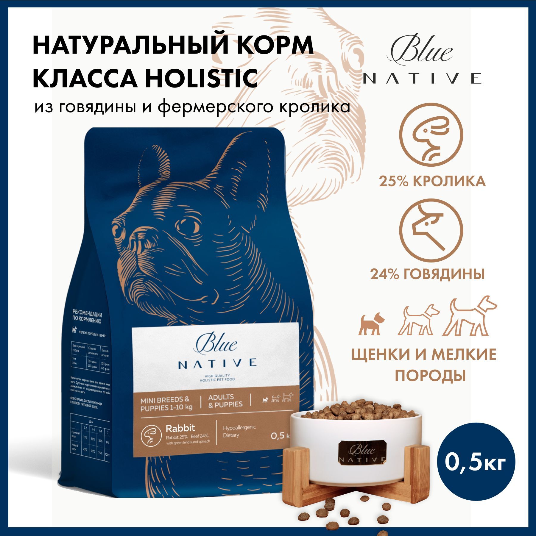 

Корм сухой для собак Blue Native Holistic кролик, говядина, зеленая чечевица, шпинат, 500г, 20234