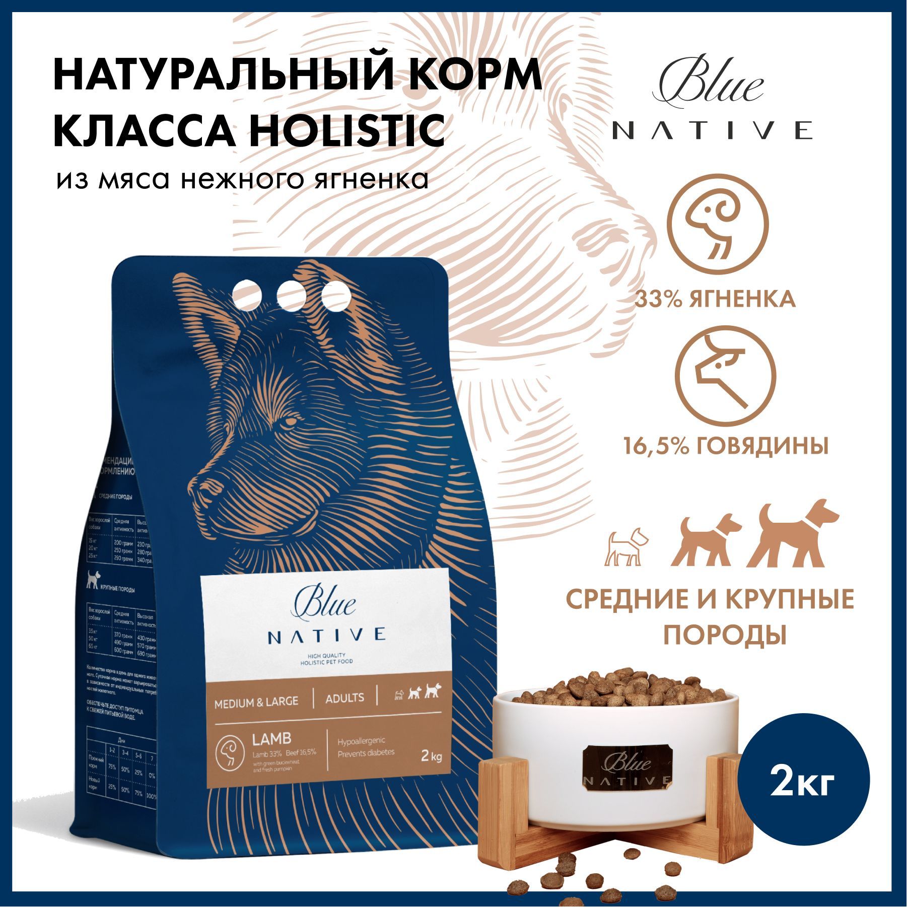 Сухой корм для собак Blue Native Holistic ягненок, говядина, зеленая гречка, тыква, 2 кг