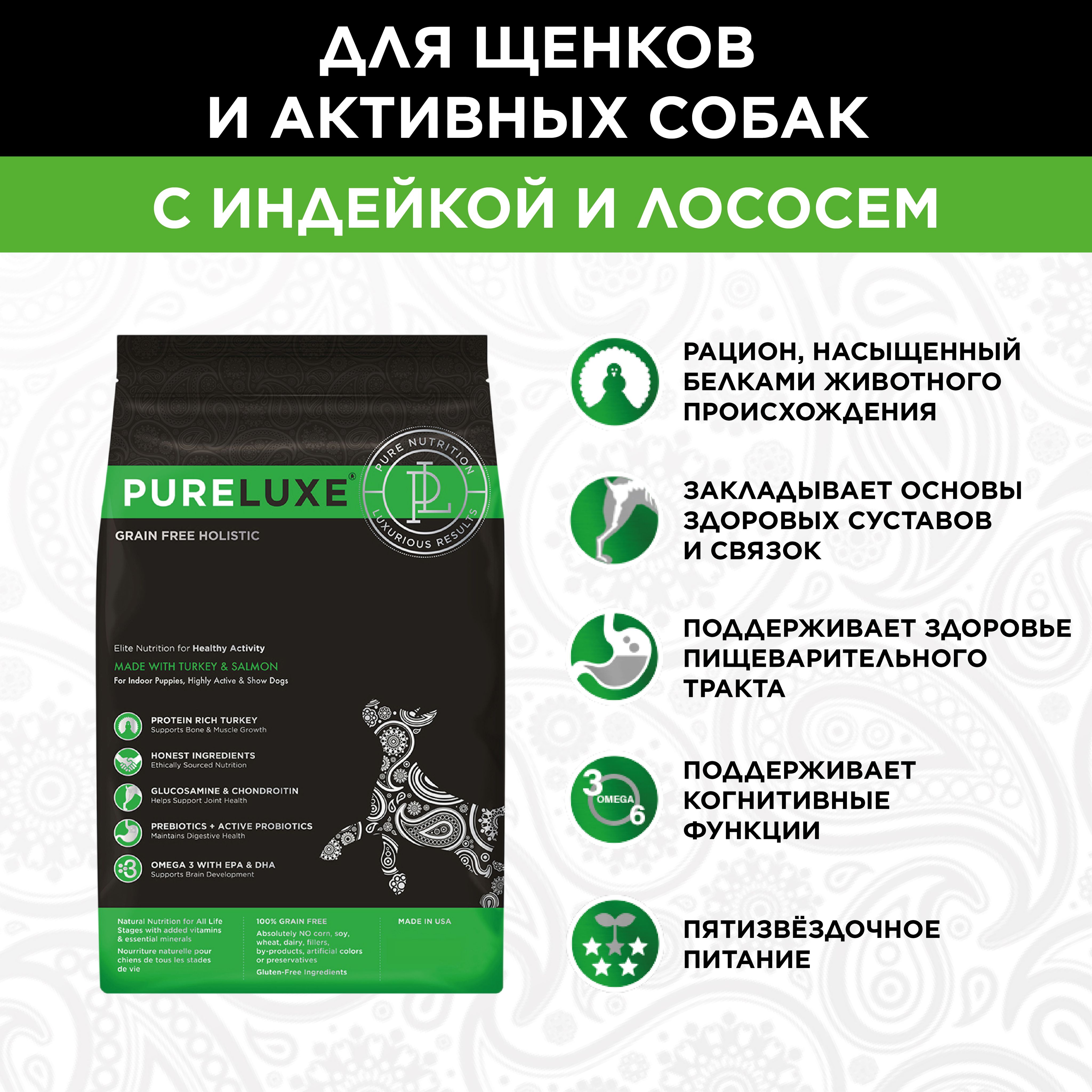 Pureluxe Пурлюкс Элитное Питание для активных собак с индейкой и лососем 9,98 кг