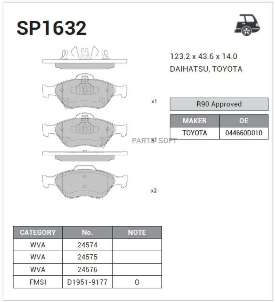 

Тормозные колодки Sangsin brake дисковые SP1632, SP1632
