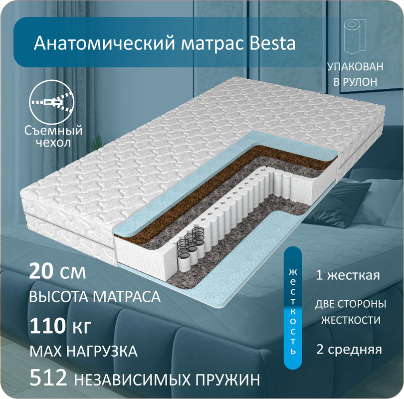 

Анатомический матрас Anriz, Besta 80-190, Белый, Besta