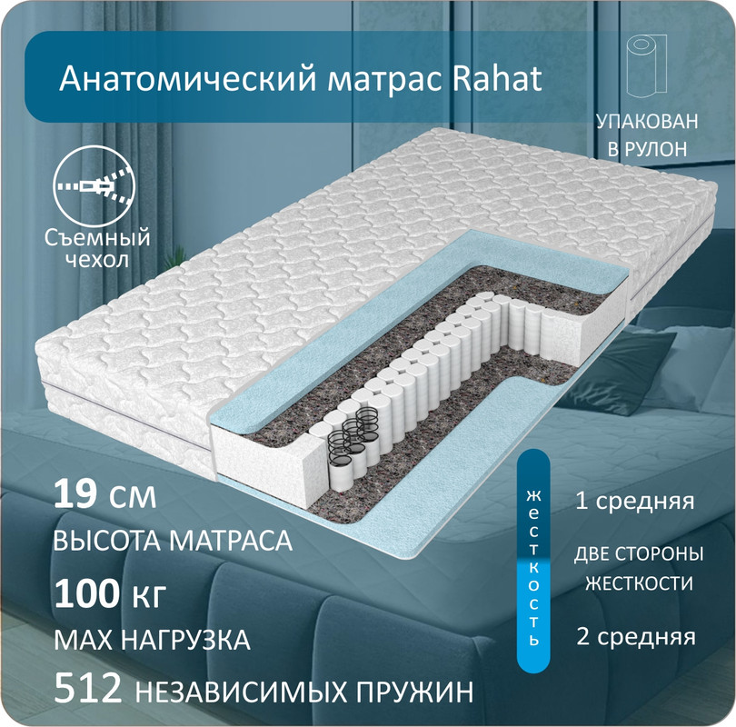 

Анатомический матрас Anriz, Rahat 80-200, Белый, Rahat