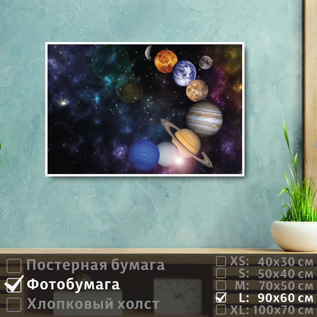 

Постер на фотобумаге ПолиЦентр Солнечная система в звездном пространстве 90х60 см, СолнечнаяСистемаВЗвездномПространстве