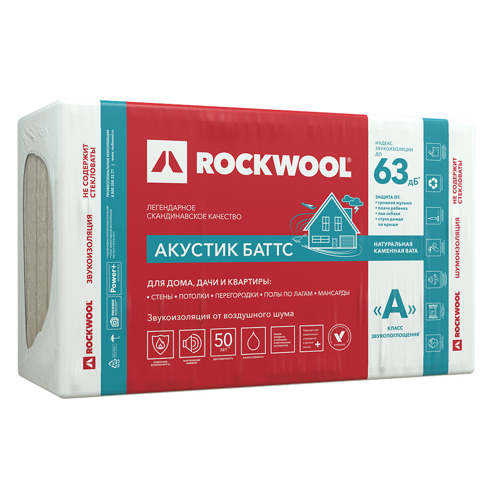 фото Шумоизоляция rockwool акустик баттс 100х600х1000 мм 3 кв.м