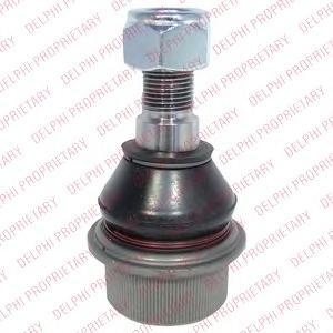 

Опора шаровая Delphi TC2362