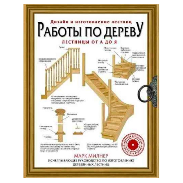 

Книга Работы по дереву, Лестницы от А до Я