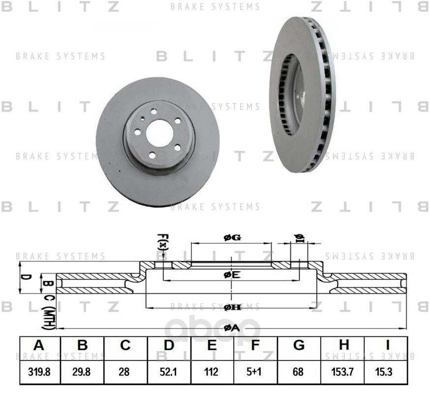 фото Тормозной диск blitz bs0283