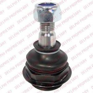 

Опора шаровая Delphi TC2375