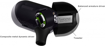 Наушники Xiaomi Capsule Dual Driver In