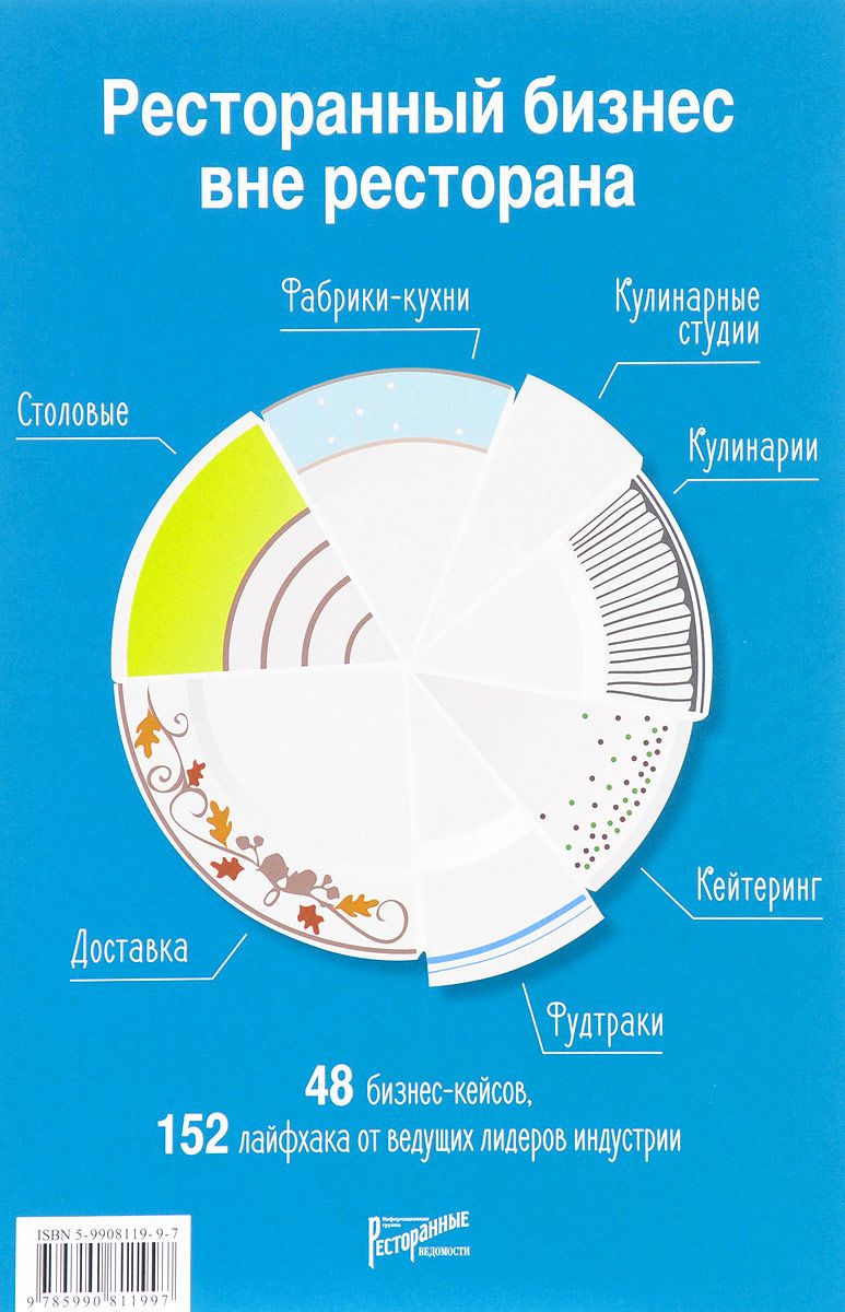 фото Книга ресторанный бизнес вне ресторана ресторанные ведомости