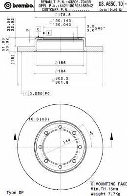 фото Тормозной диск brembo 08a65010