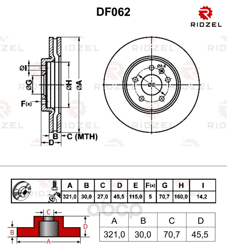 

Тормозной диск RIDZEL DF062 передний